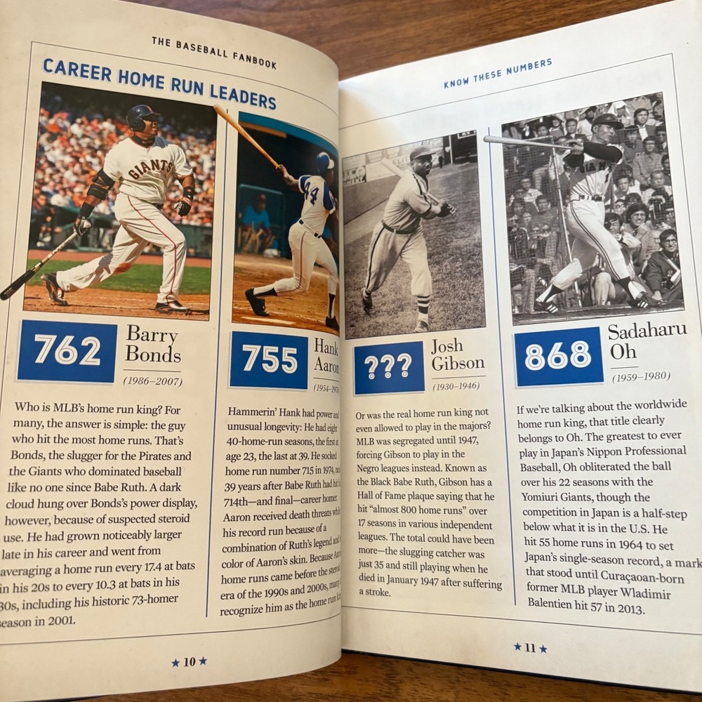 Sports Illustrated Kids The Baseball Fanbook Gary‎ Gramling Hardcover Birthday - Picture 8 of 14
